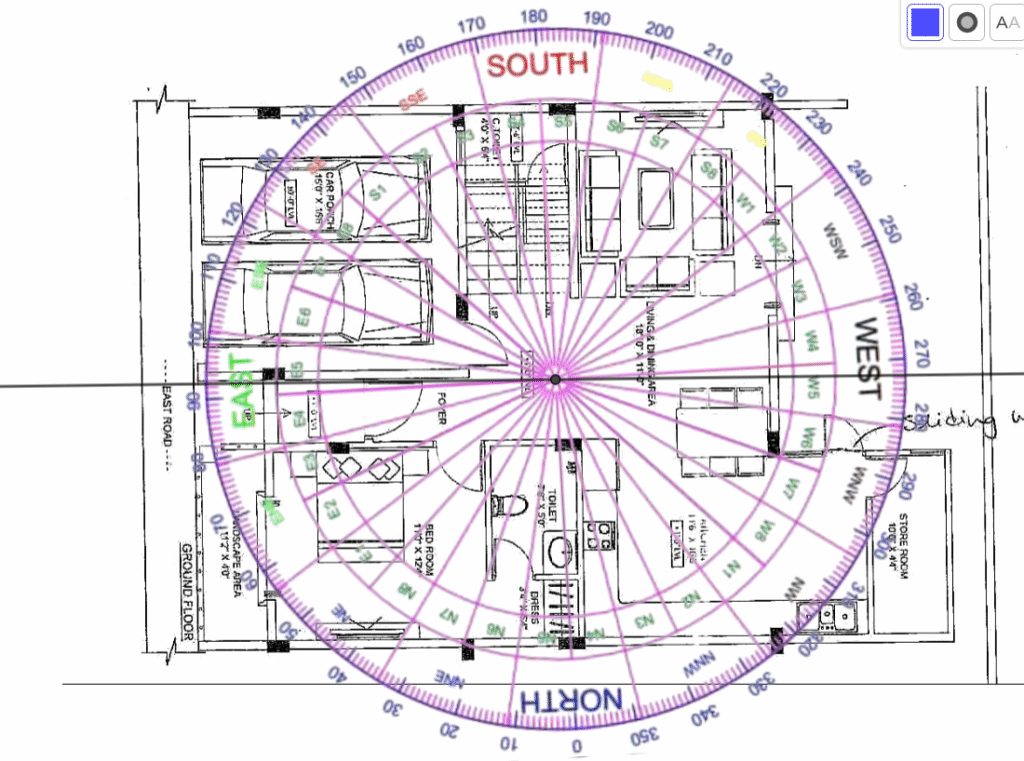 Residential Vastu