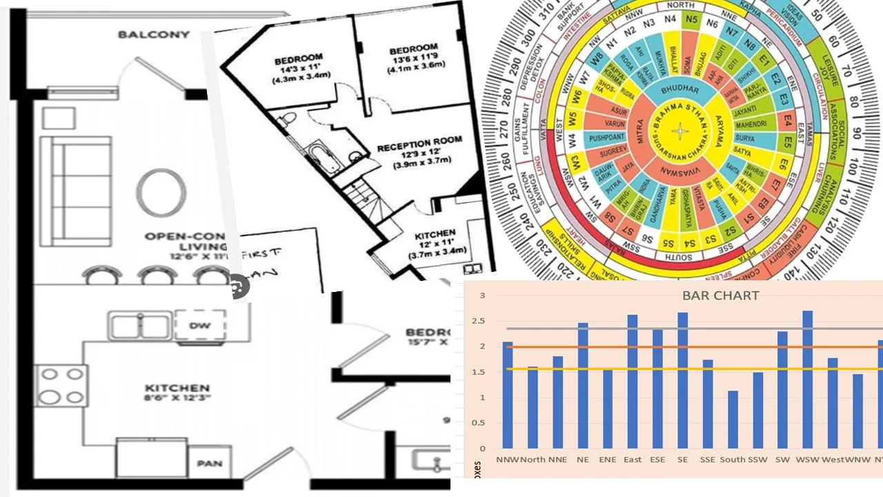Vastu